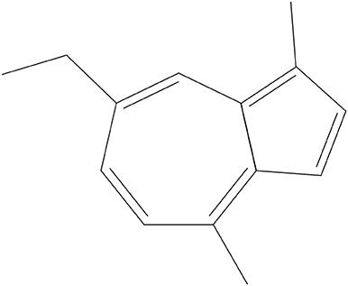 Chamazulene Attenuates ROS Levels in Bovine Aortic Endothelial Cells Exposed to High Glucose Concentrations and Hydrogen Peroxide